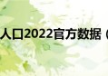 香港人口2021总人数口(香港人口数量2022总数多少)
